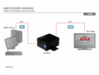 Digitus Professional HDMI Repeater DS-55901