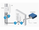 UBNT ETH-SP-G2 [Gigabitová přepěťová ochrana pro venkovní...