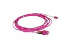 Propojovací kabel Lynx CS Fiber Optic 50/125, OM4, SC-LC,...