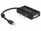 DeLOCK 62623 Adapter miniDisplayPort auf HDMI / DVI / DP ...