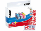 KMP C74V / Multipack CLI-521C,CLI-521