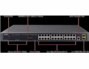 Planet GS-4210-24T2S Planet GS-4210-24T2S switch L2/L4, 24x1Gb, 2xSFP, Web/SNMPv3 SSL/SSH, VLAN, QoS, fanless