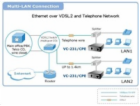 Planet VC-231, Eth. VDSL2 konvertor, 100Mbit, master/slav...