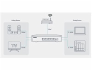 QNAP QSW-1105-5T QNAP switch QSW-1105-5T (5x2,5GbE)