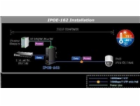 Planet IPOE-162 PoE injektor IEEE802.3at, 30W, Gigabit, D...