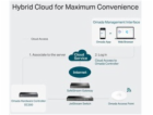 TP-LINK OC200 Omada Cloud Controller, Centralized Managem...