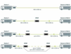 MikroTik GPER - Gigabitový pasivní ethernetový repeater