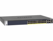 M4300-28-Port Gb POE+ stckl mgd Switch APS550W