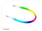 AKASA kabel SOHO MBA, Addressable RGB LED strip light