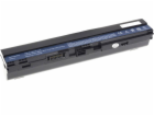 Bateria do Acer Aspire V5-171 14,4V 2,2Ah 