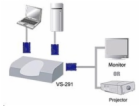 ATEN VS-291 2-portový VGA přepínač (2 PC - 1 monitor)