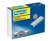 Rapid spony Super Strong 24/8+, 1000 ks