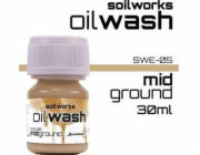 Měřítko 75 Měřítko 75: Soilworks - Oil Wash - Mid Ground