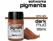 Měřítko75 Měřítko 75: Půda - Pigment - Tmavé bahno