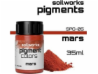 Měřítko75 Měřítko 75: Půda - Pigment - Mars