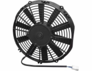 Vypálením sání ventilátoru 280 mm