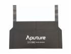 Aputure plastenka pro Nova P600c