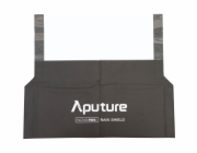 Aputure plastenka pro Nova P600c