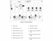 SUPERMICRO TWR/4U 4-Port 12Gbps Backplane Support 8x3.5" SAS3/SATA3 (4x NVMe opt)  for 743/745