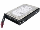 HPE 12TB 6G SATA 7.2K rpm LFF (3.5-inch) LP 1yr Wty Heliu...