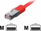 Equip Patchcord, S/FTP, Cat6, PIMF, 5M, červená (605524)