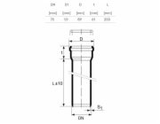 Vnitřní kanalizační potrubí HTplus, O 75 mm, 0,25 m