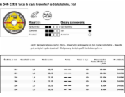 Klingspor KLINGSPOR KOVOVÉ ŘEZNÉ KOTOUČE 230 mm x 1,9 mm x 22,2 mm A346 K340953