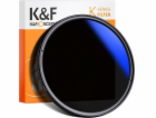 K&F Filter Slim Filter 37 MM K&F Concept KV34