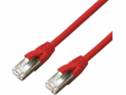 MicroConnect CAT6A S/FTP 2m Red LSZH