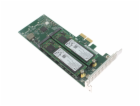 FUJITSU kabel - Raid Cable Kit / Raid Card Specific - RX2...