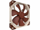 Ventilátor Noctua NF-A14 PWM