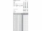 Fanar THREAD M14x1.5 DIN-374C (6H) HSSE 800