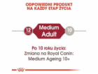 ROYAL CANIN SHN Medium Adult in sauce - vlhké krmivo pro ...