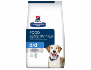 HILL S PD D/D Food Sensitivities, kachna a rýže - suché krmivo pro psy - 4kg