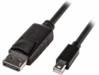 Lindy DisplayPort Mini – kabel DisplayPort 2m černý (41646)