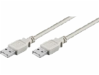 KABEL USB 2.0 USB-A-A 1,8m propojovací