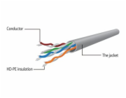 Gembird Network Cable UTP Gembird PP12-7,5M/BK CAT. 5E, Patch Cord RJ-45 (7,5 m)