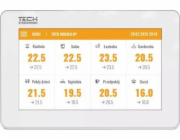 Bezdrátový ovládací panel Tech M-8 N pro lištu L-8 (zapuštěná montáž) bílý STM8NWH