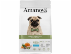 AMANOVA Puppy Digestive Divine Rabbit - suché krmivo pro ...