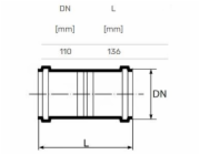 Vnitřní kanalizační dvojspojka Ultra dB, O 110 mm