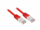 Patchkabel RJ45 Cat.5e SFTP