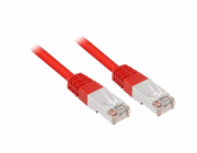 Patchkabel RJ45 Cat.5e SFTP