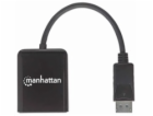 Manhattan rozbočovač, MST hub, DisplayPort na Dual Displa...