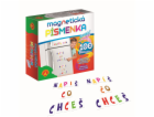 Magnetic letters for the ALEXANDER p8 refrigerator