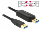 DeLOCK USB 3.2 Gen 1 DataLink kabel, USB-A samec > USB-A ...