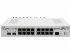 MikroTik Cloud Core Router, CCR2004-16G-2S+PC