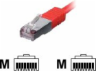 Equip Patchcord, S/FTP, Cat6, PIMF, 1m, červený (605520)