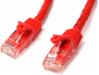 StarTech kabel Rj45, CAT6, 5m, červený (N6PATC5MRD)