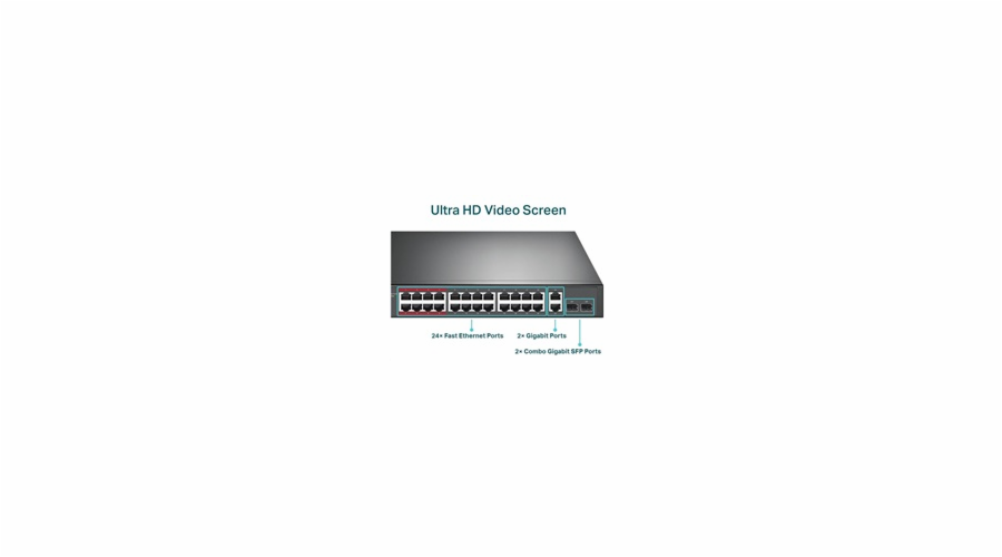 TP-Link CCTV switch TL-SL1226P (24x100Mb/s, 2xGbE/2xSFP combo, 24xPoE+, 250W)