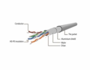 GEMBIRD kabel patchcord CAT5e FTP 7m stíněný, šedý